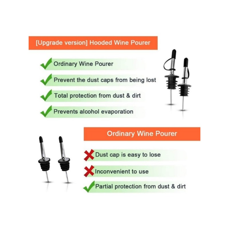 Liquor Pour Spout for Bottles, - Speed Pourer Cap review and price
