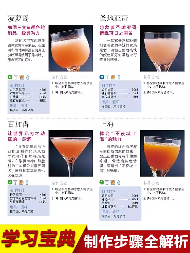 Cocktail Making Encyclopedia B - Cocktail Recipe Book review and price